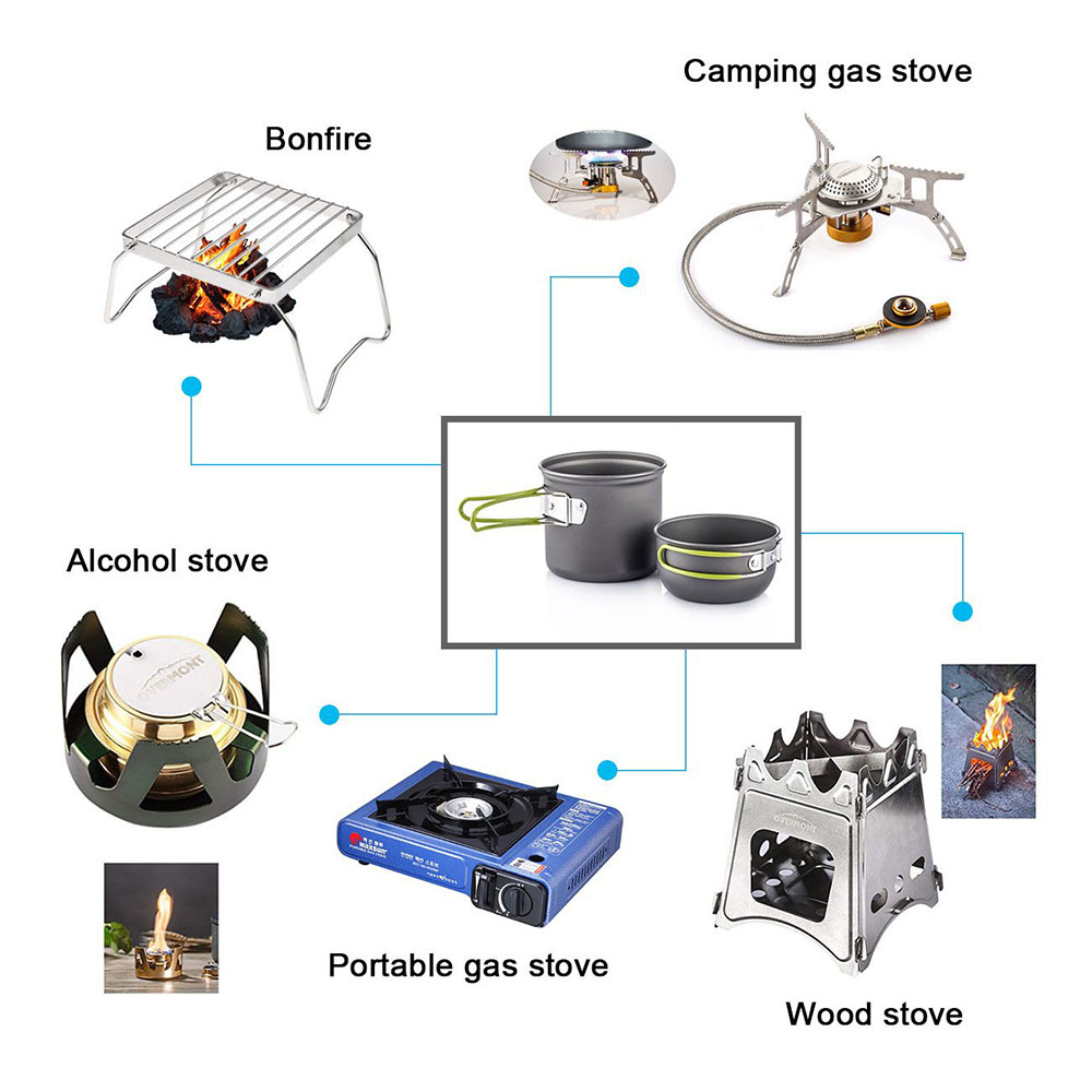 Сверхлегкие походные кастрюли, – обзор и цена Camping Cooking Pack